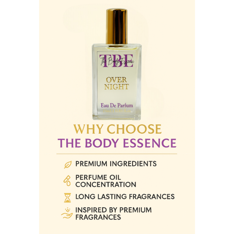 OVERNIGHT Luxury Perfume for Men's 25ml - Image 3